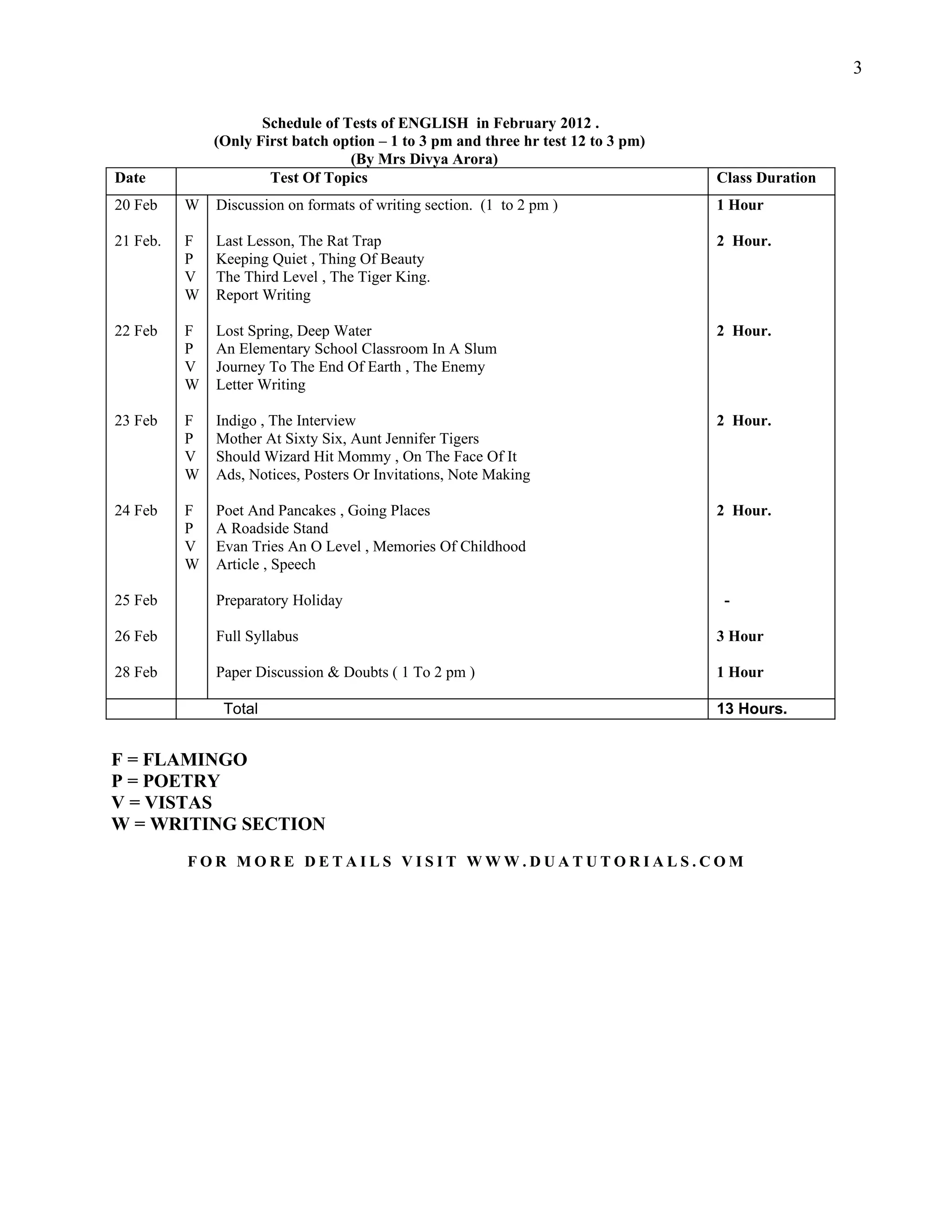 Test schedule 2012