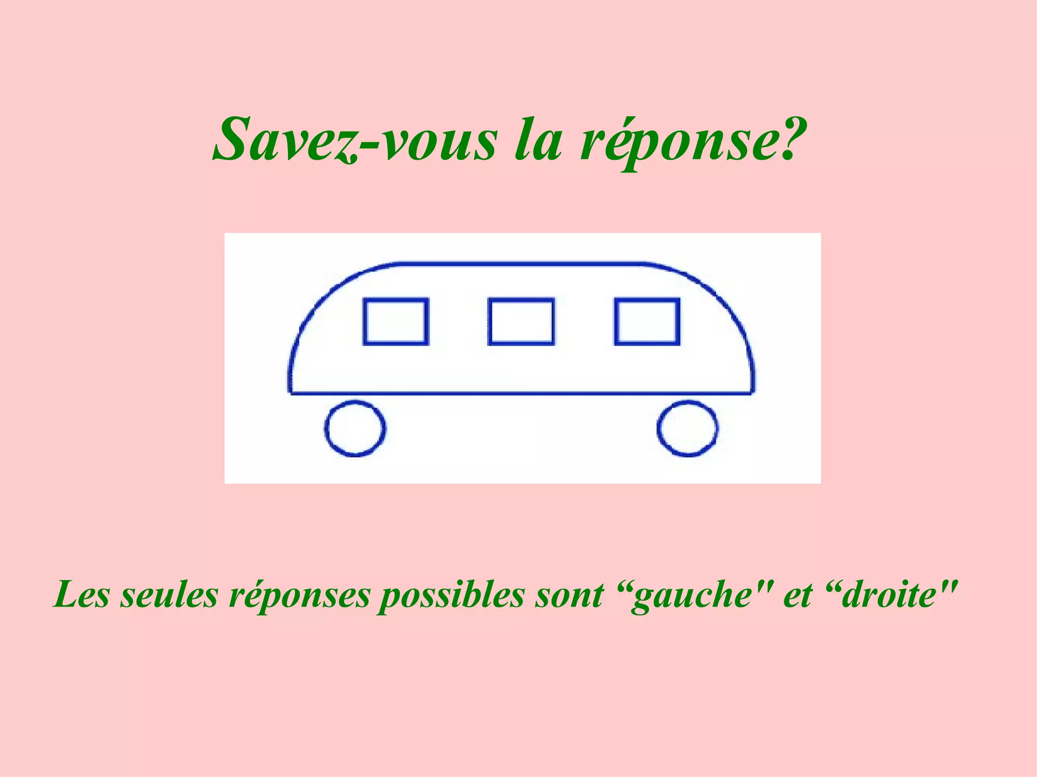 Savez-vous la réponse? Les seules réponses possibles sont “gauche" et “droite"