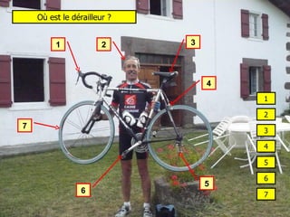 Où est le dérailleur ? 4 5 7 2 1 3 6 2 5 6 1 7 4 3 