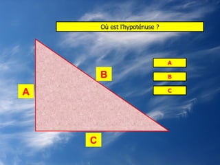 Où est l’hypoténuse ? A B C A C B 