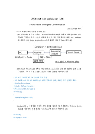 2014 Final-Term Examination (100)
Smart Device Intelligent Communication
Date: June 18, 2014.
1. 스마트 저울에 대해 다음을 답하라. (50)
1) PC + Arduino + 압력 센서(I2C) + Bluetooth(Serial Port)를 이용해 Smartphone에 무게
정보를 전달하려 한다. 스마트 저울을 위한 기기간 연결 구조에 대한 Block Diagram
을 그려라. (HW Block, Arduino Sketch에서 활용한 가능한 Class 제시) (10)
2) Bluetooth Module(VCC, GND, TXD, RXD)과 Arduino(5V, GND, D0-D13)의 결선 구조를
그림으로 그리고 이를 구동할 Arduino Sketch Code를 제시하라. (20)
- B의 VCC, GND를 A의 5V, GND에 각각 연결
- B의 TXD를 A의 D2, B의 RXD를 A의 A3에 연결(D0, D1을 제외한 어떤 번호든 좋음)
- Arduino Sketch Code
#include <SoftwareSerial.h>
SoftwareSerial blueSerial(2, 3);
void setup()
{
blueSerial.begin(115200);
}
3) Arduino의 난수 함수를 이용해 무게 정보를 암호화 및 복호화하는 Arduino Sketch
Code를 작성하라. 무게 정보는 “int nScale”에 있다고 가정하라. (20)
int nScale;
int myKey = 1234;
 