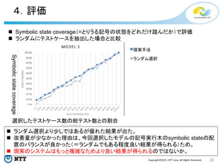 20Copyright©2015 NTT corp. All Rights Reserved.
４．評価
 Symbolic state coverage（=とりうる記号の状態をどれだけ踏んだか）で評価
 ランダムにテストケースを抽出した場合と比較
提案手法
ランダム選択
Symbolicstatecoverage
選択したテストケース数の総テスト数との割合
 ランダム選択より少しではあるが優れた結果が出た。
 改善量が少なかった理由は、今回選択したモデルの記号実行木のsymbolic stateの配
置のバランスが良かった（＝ランダムでもある程度良い結果が得られる）ため。
 現実のシステムはもっと複雑なためより良い結果が得られるのではないか。
 