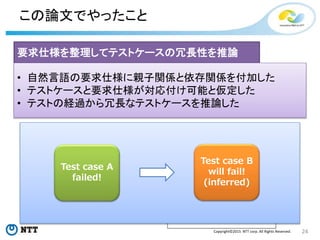 24Copyright©2015 NTT corp. All Rights Reserved.
この論文でやったこと
Vehicle Function
Sub Function
End Condition
Function Contribution
Trigger
Pre Condition
要求仕様を整理してテストケースの冗長性を推論
• 自然言語の要求仕様に親子関係と依存関係を付加した
• テストケースと要求仕様が対応付け可能と仮定した
• テストの経過から冗長なテストケースを推論した
Test case A
failed!
Test case B
will fail!
(inferred)
 