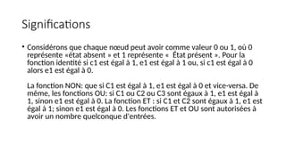 Significations
• Considérons que chaque nœud peut avoir comme valeur 0 ou 1, où 0
représente «état absent » et 1 représente « État présent ». Pour la
fonction identité si c1 est égal à 1, e1 est égal à 1 ou, si c1 est égal à 0
alors e1 est égal à 0.
La fonction NON: que si C1 est égal à 1, e1 est égal à 0 et vice-versa. De
même, les fonctions OU: si C1 ou C2 ou C3 sont égaux à 1, e1 est égal à
1, sinon e1 est égal à 0. La fonction ET : si C1 et C2 sont égaux à 1, e1 est
égal à 1; sinon e1 est égal à 0. Les fonctions ET et OU sont autorisées à
avoir un nombre quelconque d'entrées.
 