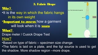 Tests for Fabrics Dr.Ash