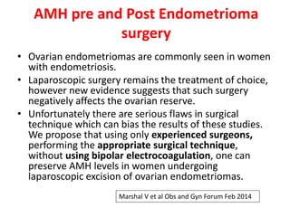 Tests for ovarian reserve | PDF