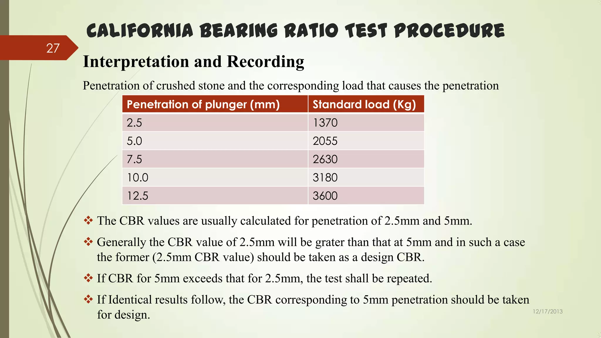 27

California Bearing Ratio Test Procedure
Interpretation and Recording
Penetration of crushed stone and the corresponding load that causes the penetration
Penetration of plunger (mm)

Standard load (Kg)

2.5

1370

5.0

2055

7.5

2630

10.0

3180

12.5

3600

 The CBR values are usually calculated for penetration of 2.5mm and 5mm.
 Generally the CBR value of 2.5mm will be grater than that at 5mm and in such a case
the former (2.5mm CBR value) should be taken as a design CBR.
 If CBR for 5mm exceeds that for 2.5mm, the test shall be repeated.
 If Identical results follow, the CBR corresponding to 5mm penetration should be taken
12/17/2013
for design.

 