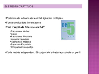 ELS TESTS D’APTITUDS Parteixen de la teoria de les intel·ligències múltiples Funció avaluadora i orientadora Test d’Aptituds Diferencials DAT Raonament Verbal Càlcul Raonament Abstracte Velocitat i precisió Raonament Mecènic Relacions Espacials Ortografia i Llenguatge Cada test és independent. El conjunt de la bateria produeix un perfil 