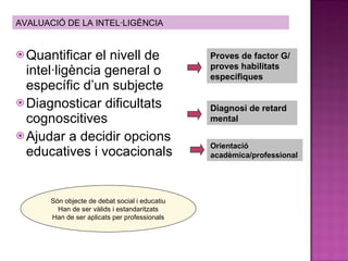 Quantificar el nivell de intel·ligència general o específic d’un subjecte Diagnosticar dificultats cognoscitives Ajudar a decidir opcions educatives i vocacionals AVALUACIÓ DE LA INTEL·LIGÈNCIA Proves de factor G/proves habilitats específiques Diagnosi de retard mental Orientació acadèmica/professional Són objecte de debat social i educatiu Han de ser vàlids i estandaritzats Han de ser aplicats per professionals 