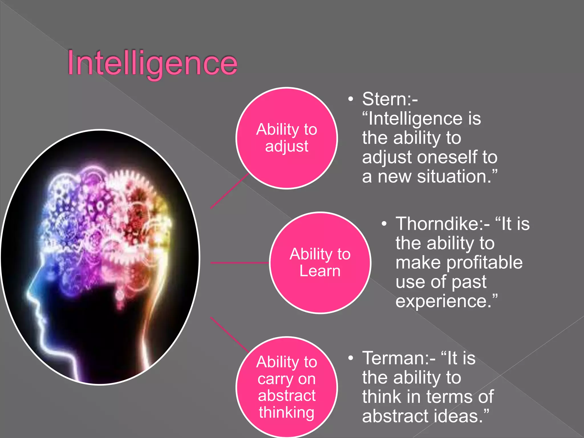 Ability to
adjust
• Stern:-
“Intelligence is
the ability to
adjust oneself to
a new situation.”
Ability to
Learn
• Thorndike:- “It is
the ability to
make profitable
use of past
experience.”
Ability to
carry on
abstract
thinking
• Terman:- “It is
the ability to
think in terms of
abstract ideas.”
 