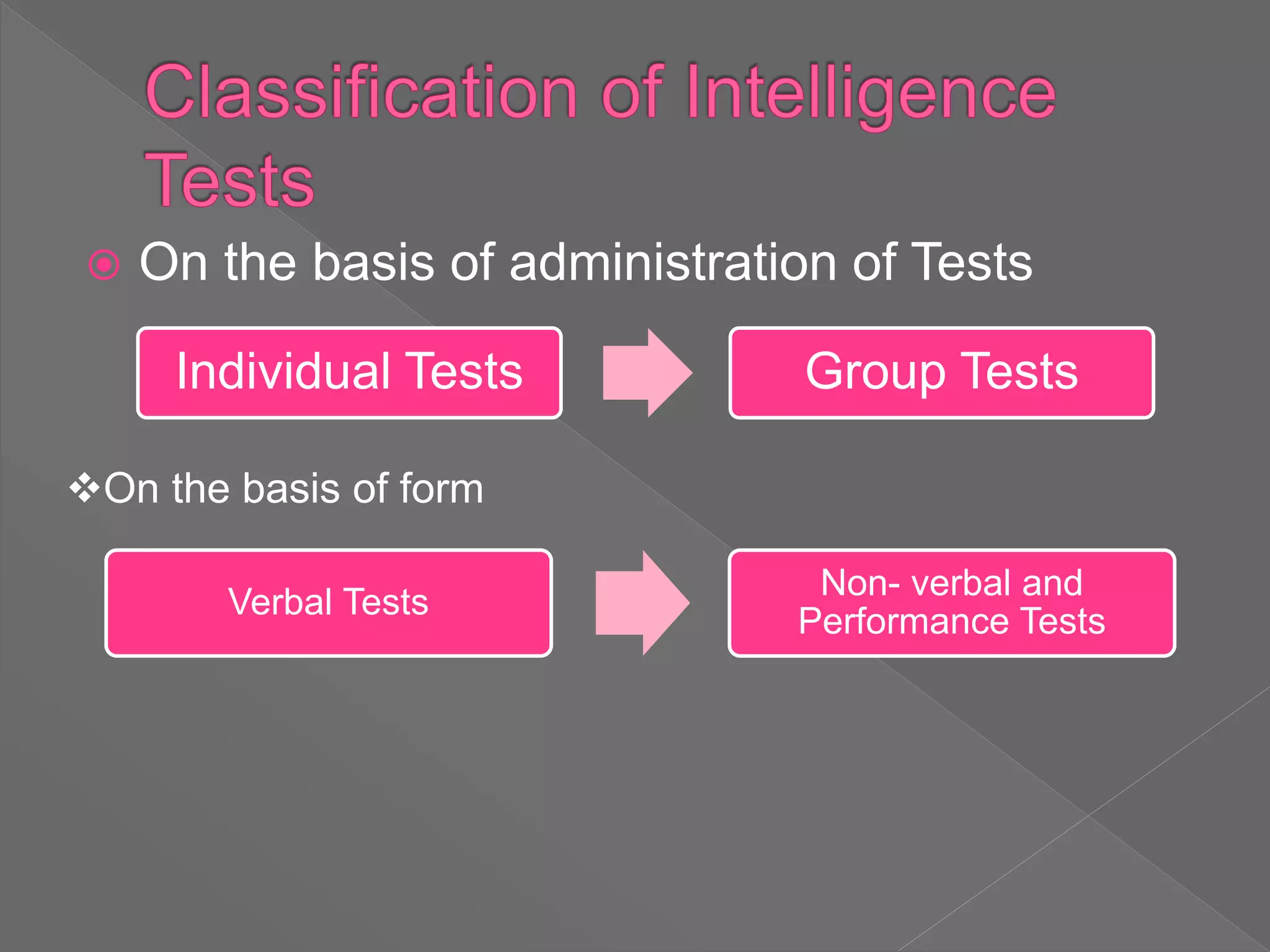  On the basis of administration of Tests
Individual Tests Group Tests
On the basis of form
Verbal Tests
Non- verbal and
Performance Tests
 