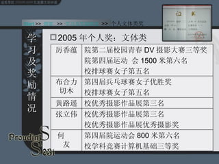 2005 年个人奖：文体类 Start  >>  纲要   >>  学习及奖励情况  >>  个人文体类奖 学习及奖励情况 第四届院运动会 800 米第六名 校学科竞赛计算机基础三等奖 何  友 校优秀摄影作品展第三名　　 校优秀摄影作品展优秀摄影奖 张立伟 校优秀摄影作品展第三名 黄路遥 第四届兵乓球赛女子优胜奖 校排球赛女子第五名 布合力切木 院第二届校园青春 DV 摄影大赛三等奖 院第四届运动 会 1500 米第六名　 校排球赛女子第五名 厉香蕴 