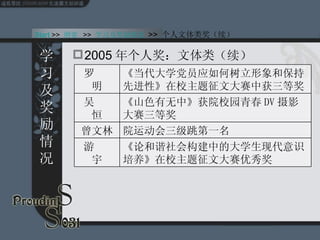 2005 年个人奖：文体类（续） Start  >>  纲要   >>  学习及奖励情况  >>  个人文体类奖（续） 学习及奖励情况 《论和谐社会构建中的大学生现代意识培养》在校主题征文大赛优秀奖 游  宇 院运动会三级跳第一名  曾文林 《山色有无中》获院校园青春 DV 摄影大赛三等奖 吴  恒 《当代大学党员应如何树立形象和保持先进性》在校主题征文大赛中获三等奖 罗  明 