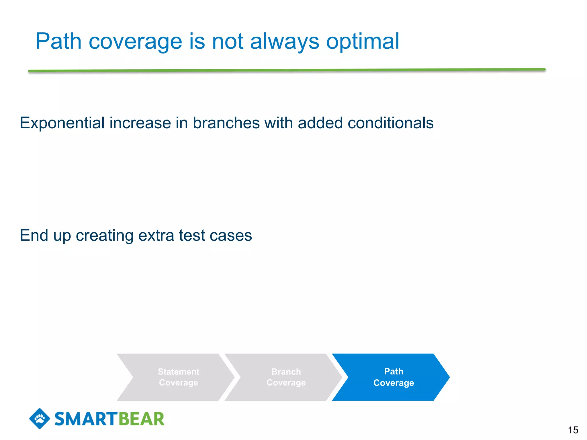 Path coverage is not always optimal
15
Statement
Coverage
Branch
Coverage
Path
Coverage
Exponential increase in branches with added conditionals
End up creating extra test cases
 