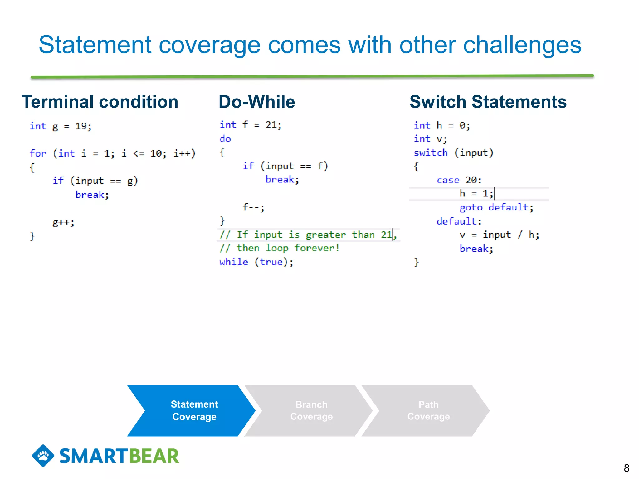 Statement coverage comes with other challenges
8
Terminal condition Do-While Switch Statements
Statement
Coverage
Branch
Coverage
Path
Coverage
 
