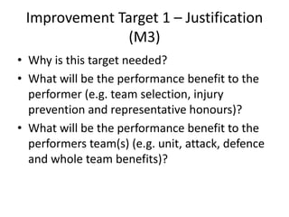 Improvement Target 1 – Justification
(M3)
• Why is this target needed?
• What will be the performance benefit to the
performer (e.g. team selection, injury
prevention and representative honours)?
• What will be the performance benefit to the
performers team(s) (e.g. unit, attack, defence
and whole team benefits)?
 