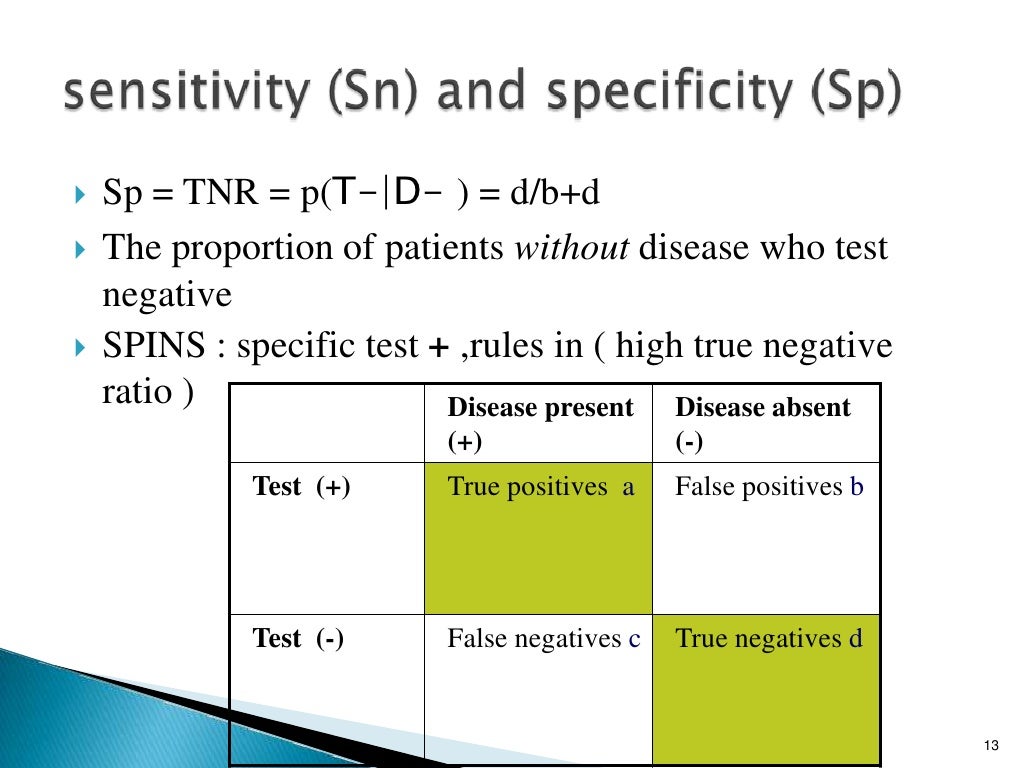 Tests of diagnostic accuracy