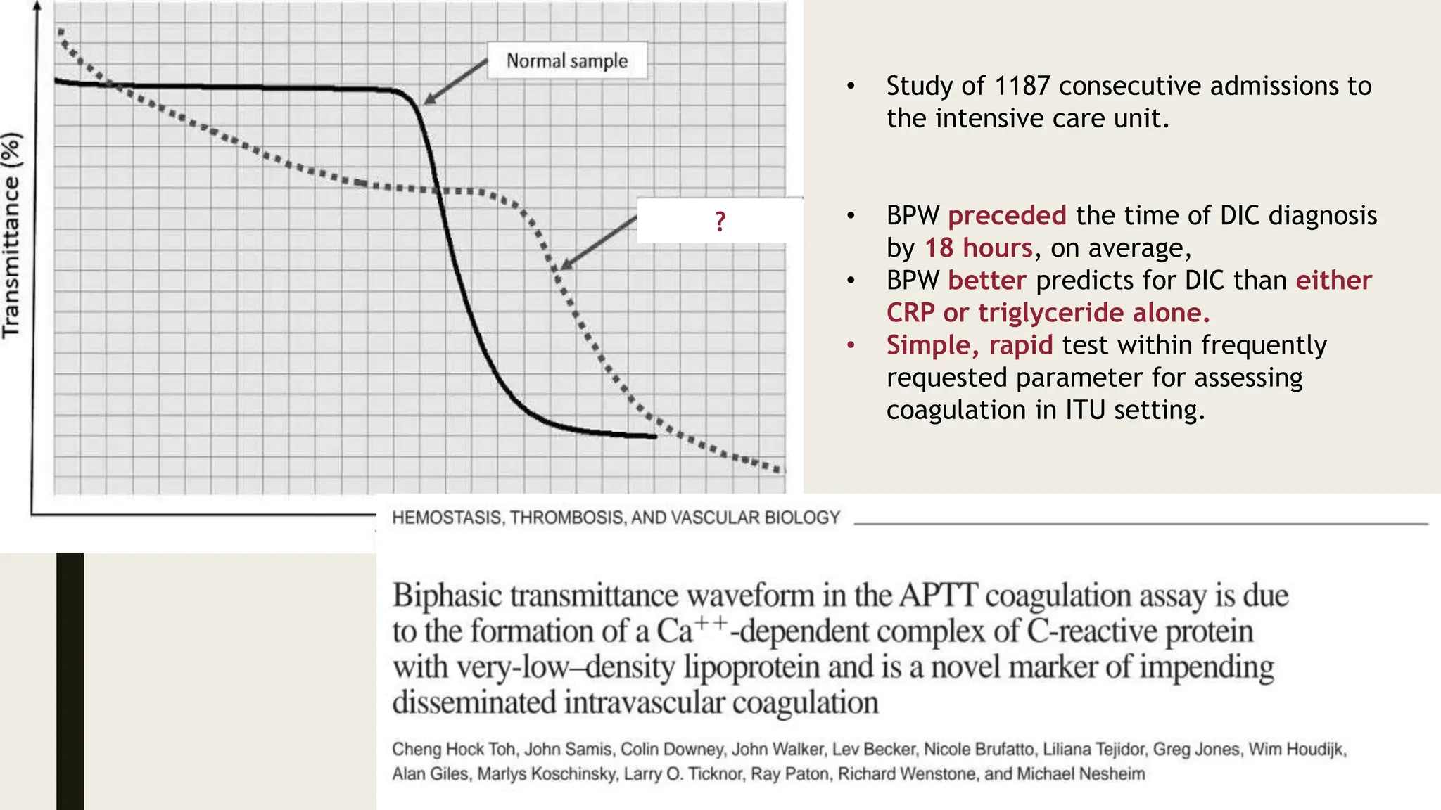 ?
• Study of 1187 consecutive admissions to
the intensive care unit.
• BPW preceded the time of DIC diagnosis
by 18 hours, on average,
• BPW better predicts for DIC than either
CRP or triglyceride alone.
• Simple, rapid test within frequently
requested parameter for assessing
coagulation in ITU setting.
 