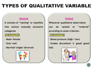 Nominal Testing Example Tests of significance Periodontology | PPTX