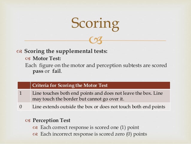 Tests Of Visual Motor Integration By Arianny Savinon Team