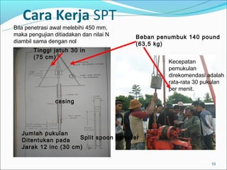 Cara Kerja SPT
Bila penetrasi awal melebihi 450 mm,
maka pengujian ditiadakan dan nilai N   Beban penumbuk 140 pound
diambil sama dengan nol                 (63,5 kg)
       Tinggi jatuh 30 in
       (75 cm)
                                                 Kecepatan
                                                 pemukulan
                                                 direkomendasi adalah
                                                 rata-rata 30 pukulan
                                                 per menit.

                casing




   Jumlah pukulan
   Ditentukan pada    Split spoon sampler
   Jarak 12 inc (30 cm)

                                                                10
 