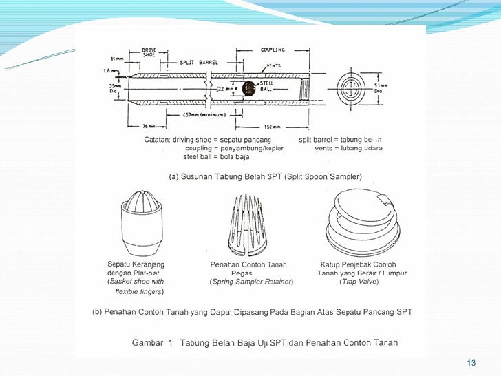 Spt test 4 ответы. Тест по английскому языку 4 класс spotlight ваулина. Test booklet 7 класс spotlight ваулина. Spt test 4 ответы. Шкала ace.