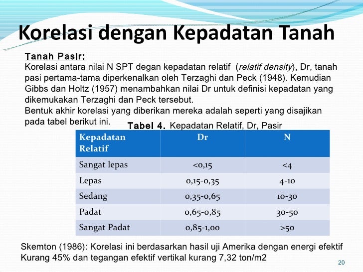 Berat Jenis Aluminium