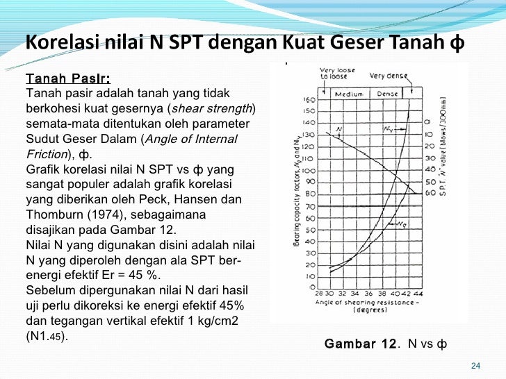 Тест буклет английский язык 8 класс ваулина тест. Spt test 4 ответы. Spt test 4 ответы. Test help com. Spt тестирование 2022.