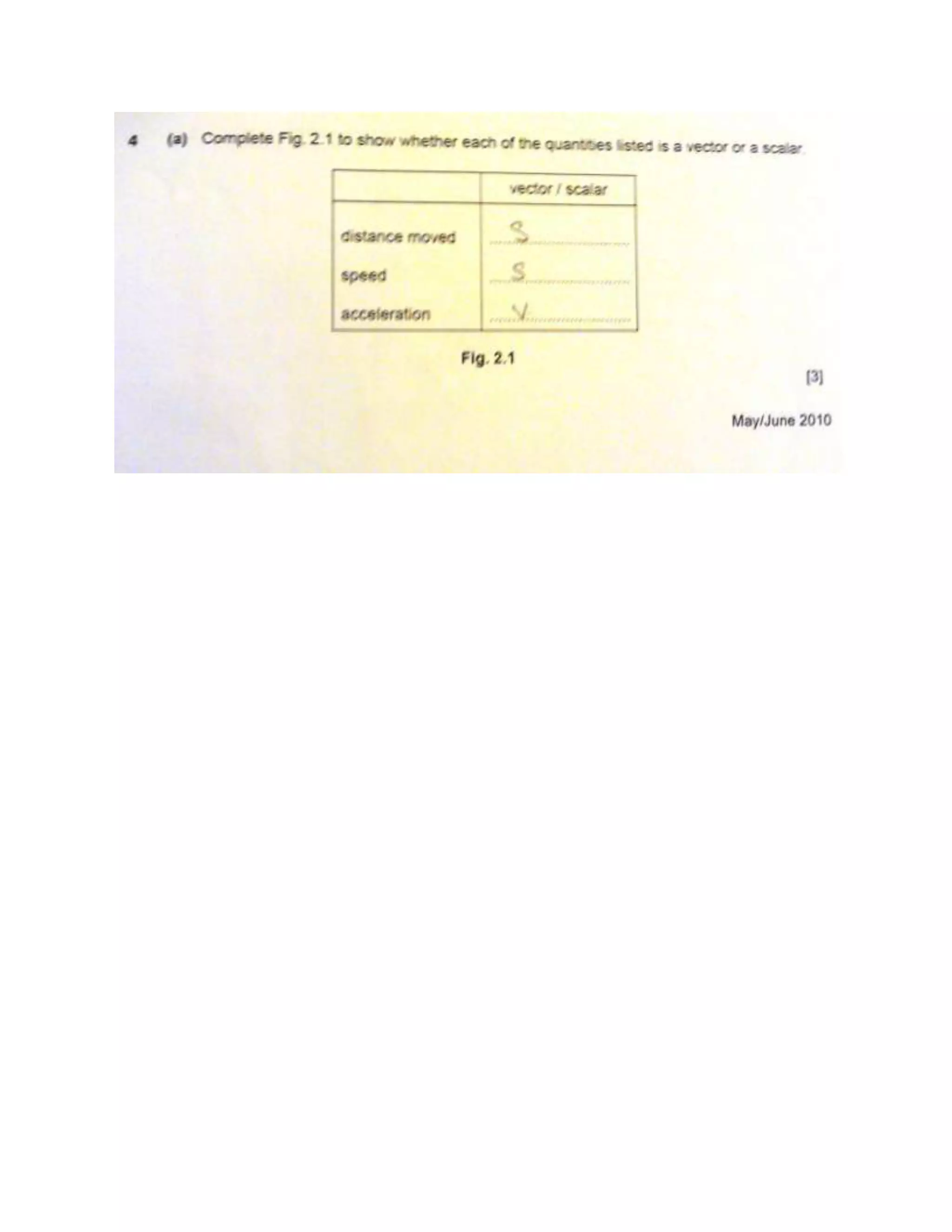 Solution Monthly Test 1 