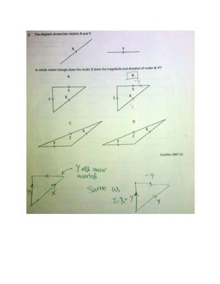 Solution Monthly Test 1 | DOCX