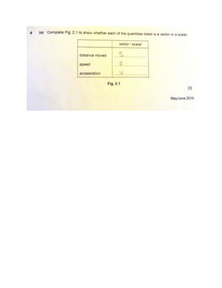 Solution Monthly Test 1 | DOCX