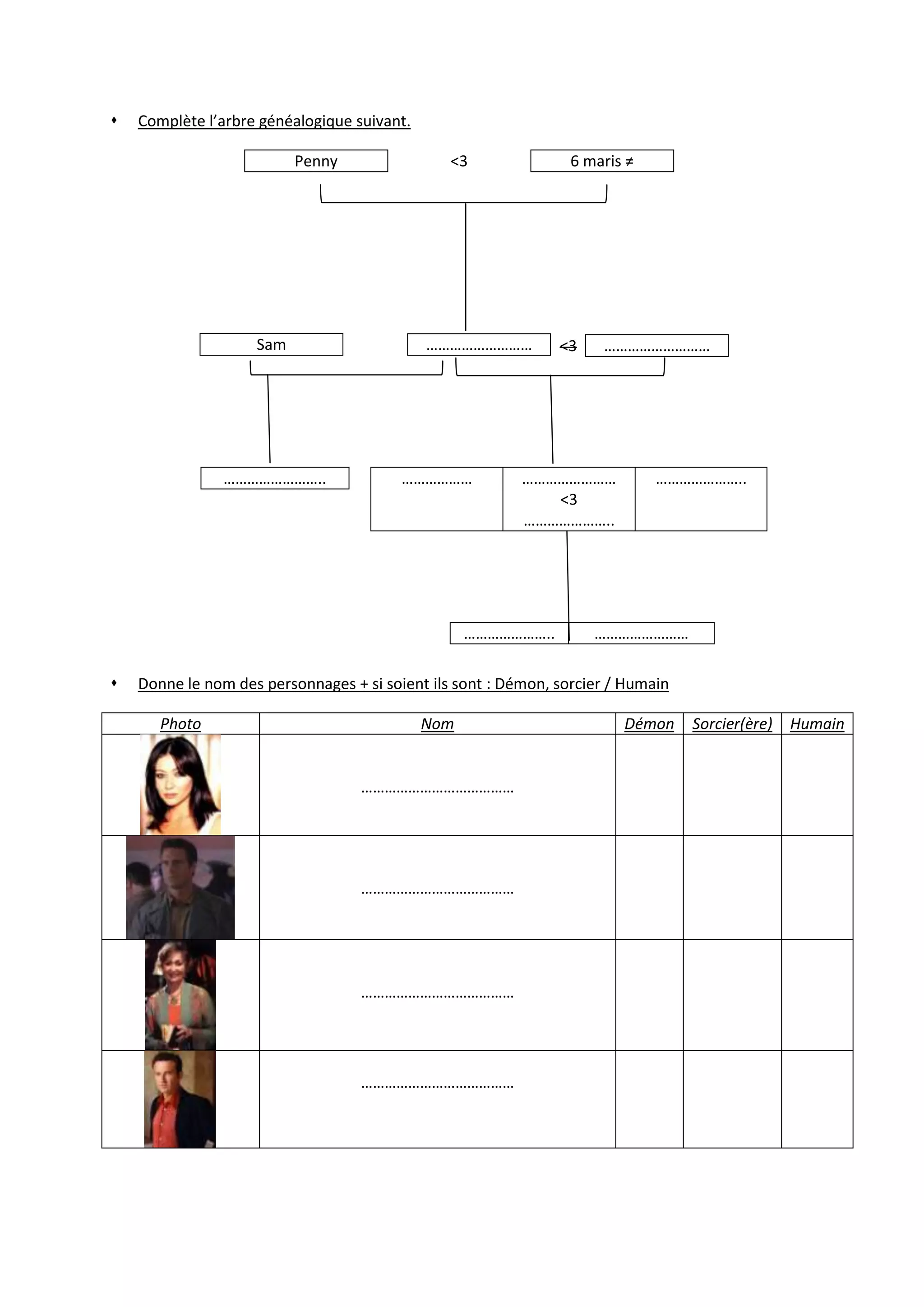 Charmed Arbre Genealogique Des Halliwell Test Spécial Nöel : Charmed