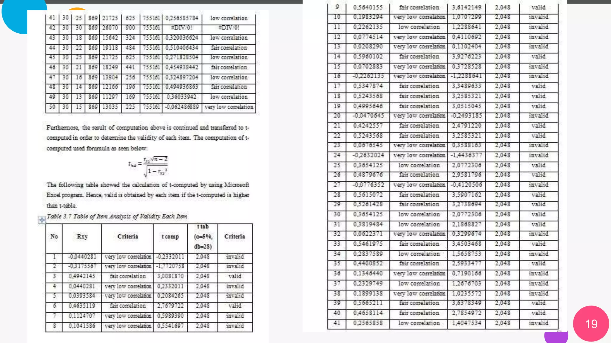 The Power of PowerPoint | thepopp.com 19
 
