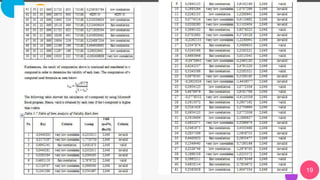 The Power of PowerPoint | thepopp.com 19
 