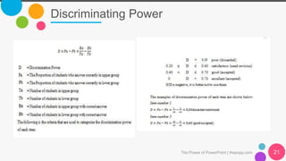 Discriminating Power
The Power of PowerPoint | thepopp.com 21
 