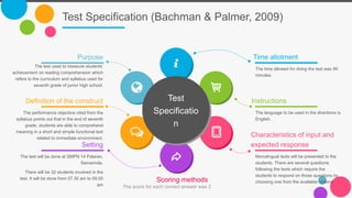Test Specification (Bachman & Palmer, 2009)
Scoring methods
The score for each correct answer was 2
Time allotment
The time allowed for doing the test was 90
minutes.
Instructions
The language to be used in the directions is
English.
Characteristics of input and
expected response
Monolingual texts will be presented to the
students. There are several questions
following the texts which require the
students to respond on those questions by
choosing one from the available options.
Purpose
The test used to measure students’
achievement on reading comprehension which
refers to the curriculum and syllabus used for
seventh grade of junior high school.
Definition of the construct
The performance objective cited from the
syllabus points out that in the end of seventh
grade, students are able to comprehend
meaning in a short and simple functional text
related to immediate environment.
Setting
The test will be done at SMPN 14 Palaran,
Samarinda.
There will be 32 students involved in the
test. It will be done from 07.30 am to 09.00
am
Test
Specificatio
n
 