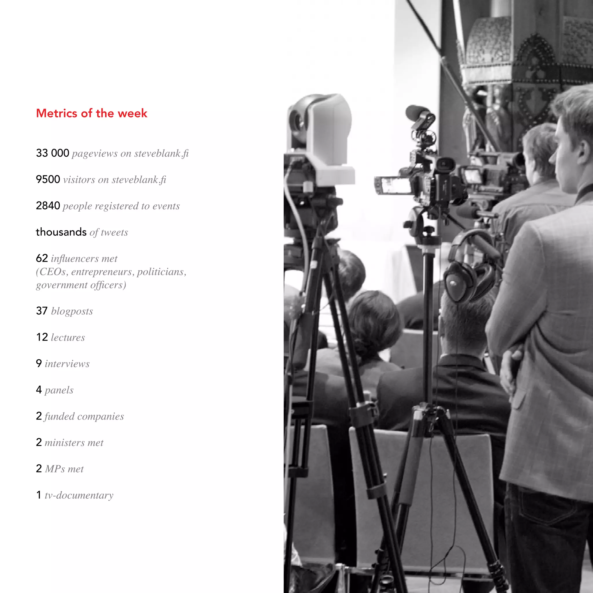 Metrics of the week


33 000 pageviews on steveblank.fi

9500 visitors on steveblank.fi

2840 people registered to events

thousands of tweets

62 influencers met
(CEOs, entrepreneurs, politicians,
government officers)

37 blogposts

12 lectures

9 interviews

4 panels

2 funded companies

2 ministers met

2 MPs met

1 tv-documentary




                                     75
 