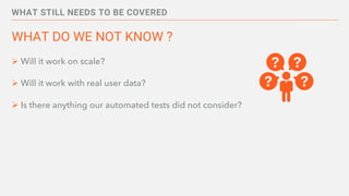 WHAT STILL NEEDS TO BE COVERED
WHAT DO WE NOT KNOW ?
Ø Will it work on scale?
Ø Will it work with real user data?
Ø Is there anything our automated tests did not consider?
 