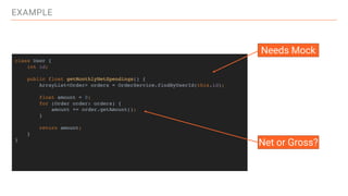 EXAMPLE
▸Text
class User {
int id;
public float getMonthlyNetSpendings() {
ArrayList<Order> orders = OrderService.findByUserId(this.id);
float amount = 0;
for (Order order: orders) {
amount += order.getAmount();
}
return amount;
}
}
Needs Mock
Net or Gross?
 