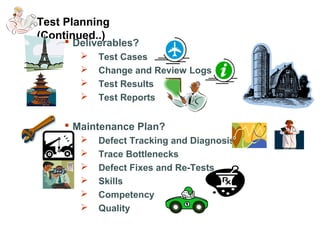 Test strategy &-testplanning | PPT | Business | Business and Finance