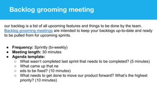 Backlog grooming meeting
our backlog is a list of all upcoming features and things to be done by the team.
Backlog grooming meetings are intended to keep your backlogs up-to-date and ready
to be pulled from for upcoming sprints.
● Frequency: Sprintly (bi-weekly)
● Meeting length: 30 minutes
● Agenda template:
○ What wasn’t completed last sprint that needs to be completed? (5 minutes)
○ What came up that ne
○ eds to be fixed? (10 minutes)
○ What needs to get done to move our product forward? What’s the highest
priority? (10 minutes)
 