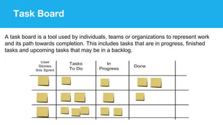 Task Board
A task board is a tool used by individuals, teams or organizations to represent work
and its path towards completion. This includes tasks that are in progress, finished
tasks and upcoming tasks that may be in a backlog.
 