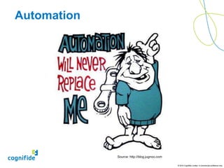 Automation




             Source: http://blog.jugnoo.com

                                              © 2010 Cognifide Limited. In commercial confidence only.
 