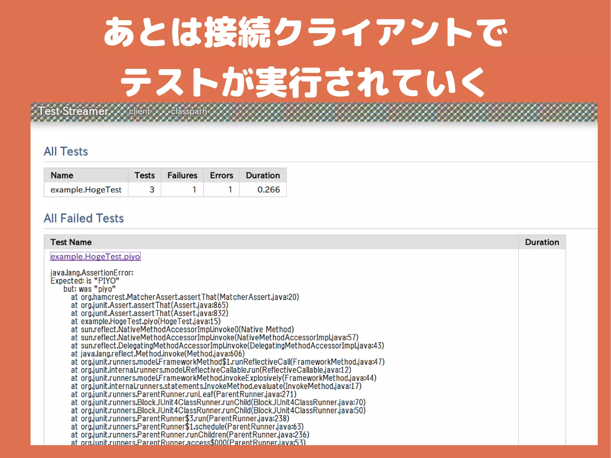 あとは接続クライアントで
テストが実行されていく
 