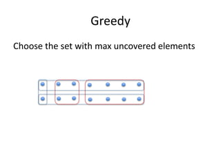 Greedy
Choose the set with max uncovered elements
 