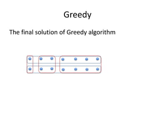 Greedy
The final solution of Greedy algorithm
 
