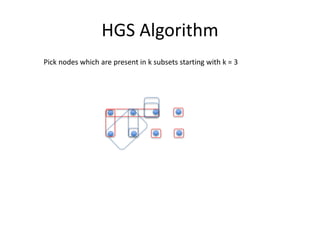 HGS Algorithm
Pick nodes which are present in k subsets starting with k = 3
 