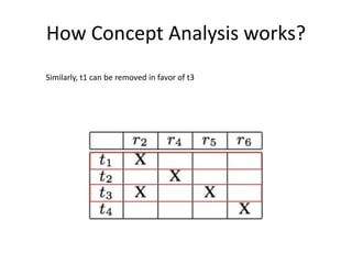 How Concept Analysis works?
Similarly, t1 can be removed in favor of t3
 