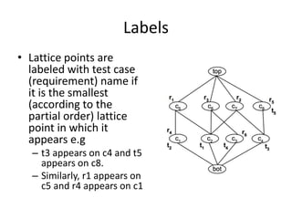 Labels
• Lattice points are
labeled with test case
(requirement) name if
it is the smallest
(according to the
partial order) lattice
point in which it
appears e.g
– t3 appears on c4 and t5
appears on c8.
– Similarly, r1 appears on
c5 and r4 appears on c1
 