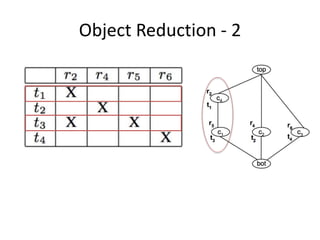Object Reduction - 2
 